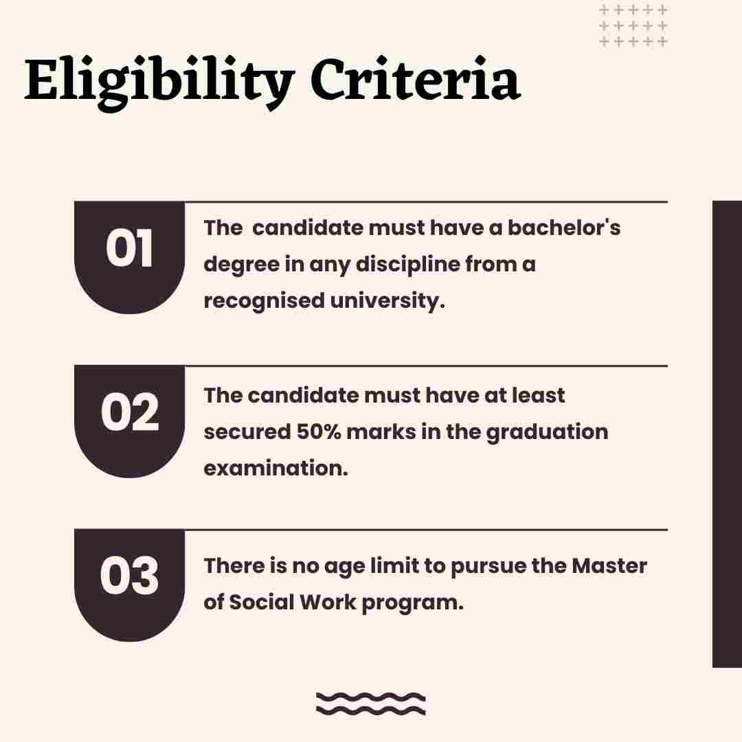 Eligibility Criteria for Master of Social Work